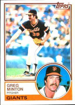 #470 Greg Minton - San Francisco Giants - 1983 Topps Baseball