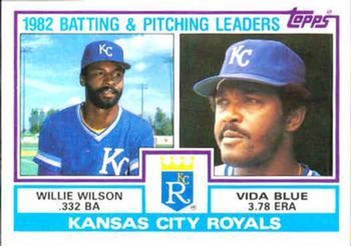 #471 Royals Leaders / Checklist Willie Wilson / Vida Blue - Kansas City Royals - 1983 Topps Baseball