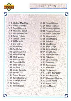 #100a Checklist: 1-100 - 1991-92 Upper Deck French Hockey