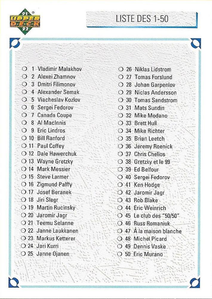 #100b Checklist: 1-100 - 1991-92 Upper Deck French Hockey