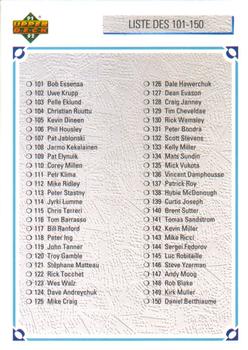#200b Checklist: 101-200 - 1991-92 Upper Deck French Hockey