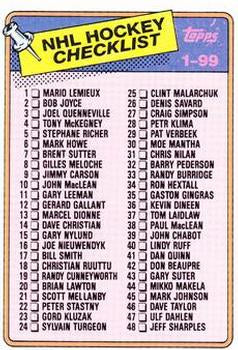 #99 Checklist: 1-99 -  - 1988-89 Topps Hockey