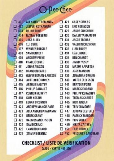 #500 Checklist - 2023-24 O-Pee-Chee - Retro Hockey
