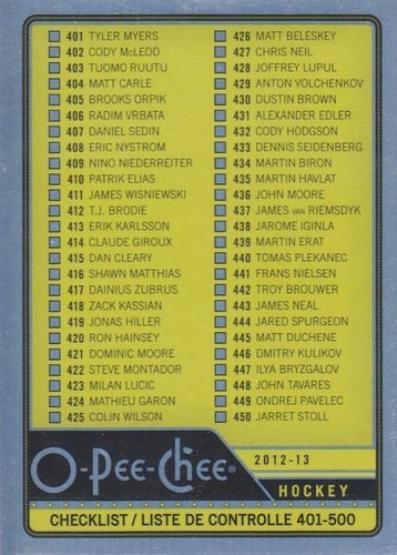 #500 Checklist: 401-500 - 2012-13 O-Pee-Chee - Rainbow Hockey