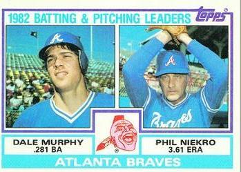 #502 Braves Leaders / Checklist Dale Murphy / Phil Niekro - Atlanta Braves - 1983 Topps Baseball