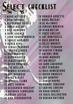 #199 Checklist: 1-100 - 1994-95 Select Hockey