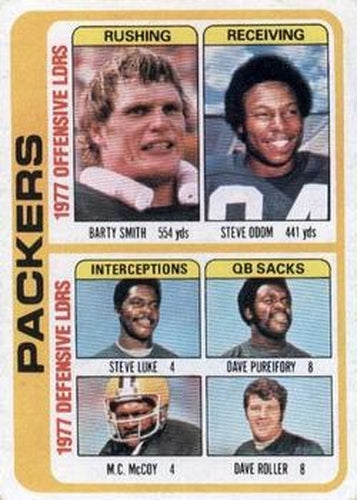 #510 Green Bay Packers Checklist - Green Bay Packers - 1978 Topps Football