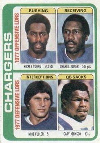 #524 Rickey Young / Charlie Joiner / Mike Fuller / Gary Johnson - San Diego Chargers - 1978 Topps Football