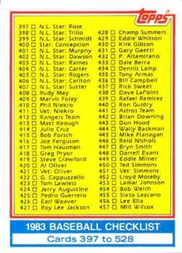 #526 Checklist: 397-528 - - 1983 Topps Baseball