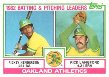 #531 Athletics Leaders / Checklist Rickey Henderson / Rick Langford - Oakland Athletics - 1983 Topps Baseball