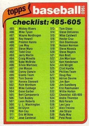 #533 Checklist: 485-605 - 1980 Topps Baseball