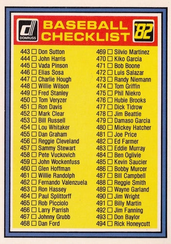 #NNO Checklist: 443-544 - 1982 Donruss Baseball