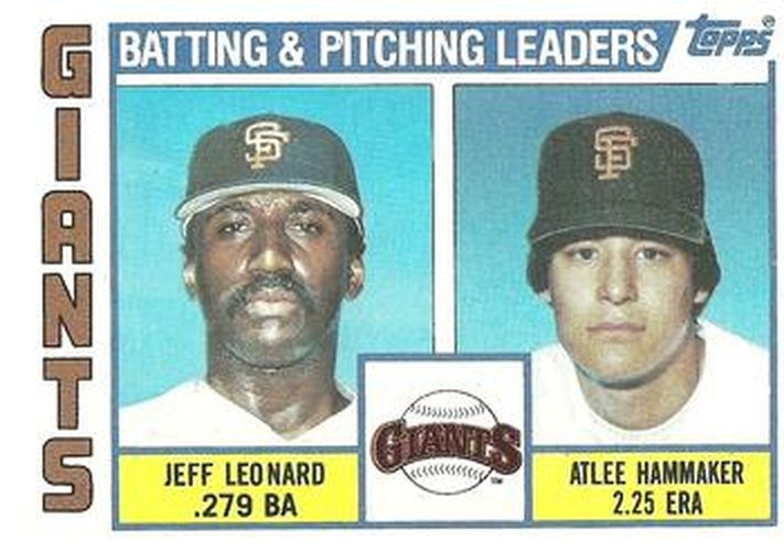 #576 Giants Leaders / Checklist Jeff Leonard / Atlee Hammaker - San Francisco Giants - 1984 Topps Baseball