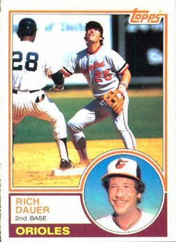 #579 Rich Dauer - Baltimore Orioles - 1983 Topps Baseball