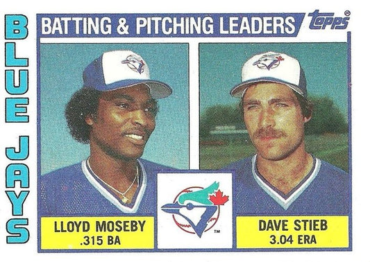#606 Blue Jays Leaders / Checklist Lloyd Moseby / Dave Stieb - Toronto Blue Jays - 1984 Topps Baseball