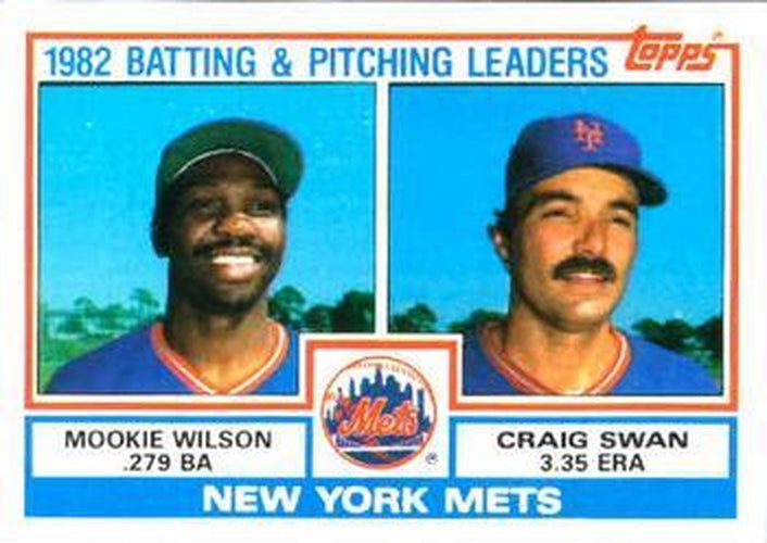 #621 Mets Leaders / Checklist Mookie Wilson / Craig Swan - New York Mets - 1983 Topps Baseball