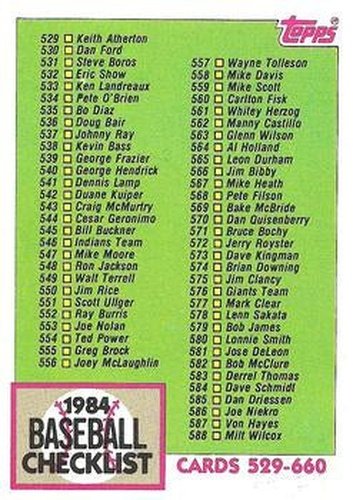 #646 Checklist: 529-660 - 1984 Topps Baseball