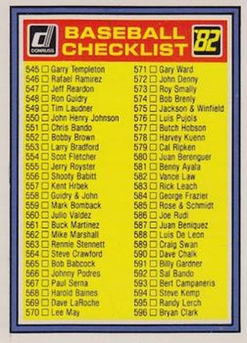 #NNO Checklist: 545-653 - 1982 Donruss Baseball