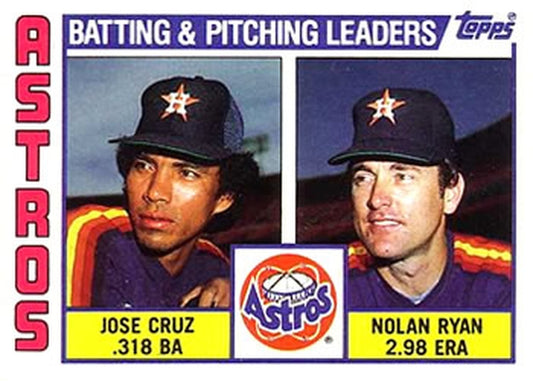 #66 Astros Leaders / Checklist Jose Cruz / Nolan Ryan - Houston Astros - 1984 Topps Baseball