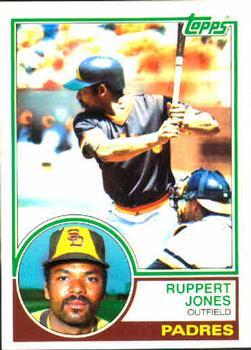 #695 Ruppert Jones - San Diego Padres - 1983 Topps Baseball