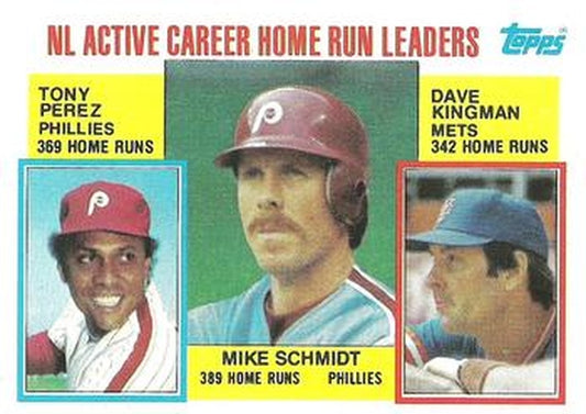 #703 NL Active Career Home Run Leaders Mike Schmidt / Tony Perez / Dave Kingman - Philadelphia Phillies / New York Mets - 1984 Topps Baseball