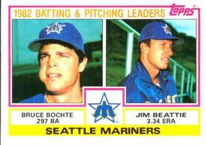 #711 Mariners Leaders / Checklist Bruce Bochte / Jim Beattie - Seattle Mariners - 1983 Topps Baseball