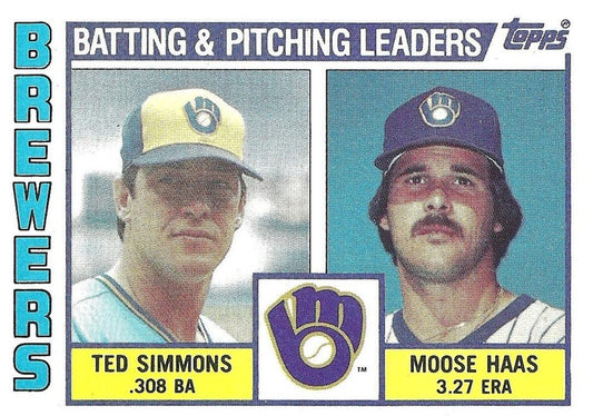 #726 Brewers Leaders / Checklist Ted Simmons / Moose Haas - Milwaukee Brewers - 1984 Topps Baseball