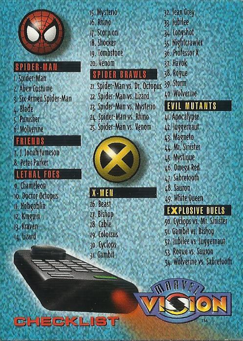 #100 Checklist - 1996 Fleer Marvel Vision