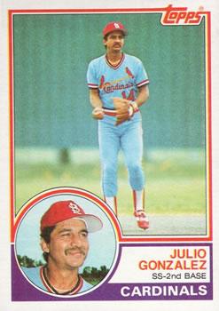 #74 Julio Gonzalez - St. Louis Cardinals - 1983 Topps Baseball