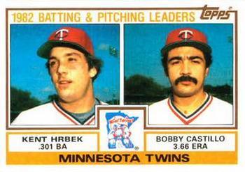 #771 Twins Leaders / Checklist Kent Hrbek / Bobby Castillo - Minnesota Twins - 1983 Topps Baseball