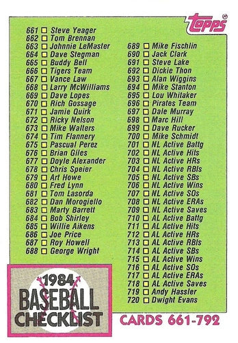 #781 Checklist: 661-792 - 1984 Topps Baseball