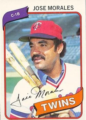 #116 Jose Morales - Minnesota Twins - 1980 O-Pee-Chee Baseball