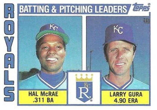 #96 Royals Leaders / Checklist Hal McRae / Larry Gura - Kansas City Royals - 1984 Topps Baseball