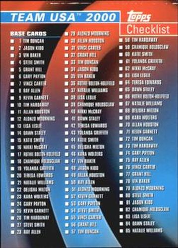 #96 Checklist - USA - 2000 Topps Team USA Basketball