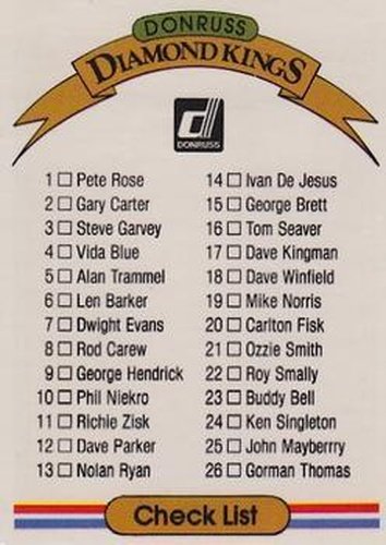 #NNOa Diamond Kings Checklist 1-26 - 1982 Donruss Baseball