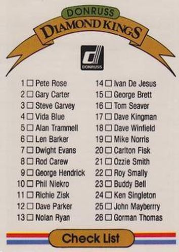 #NNOb Diamond Kings Checklist 1-26 - 1982 Donruss Baseball