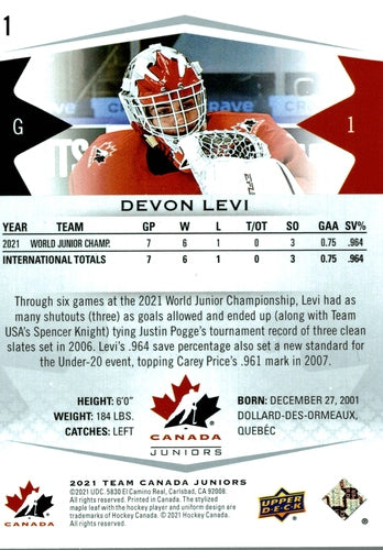 #1 Devon Levi - Canada - 2021-22 Upper Deck Team Canada Juniors Hockey