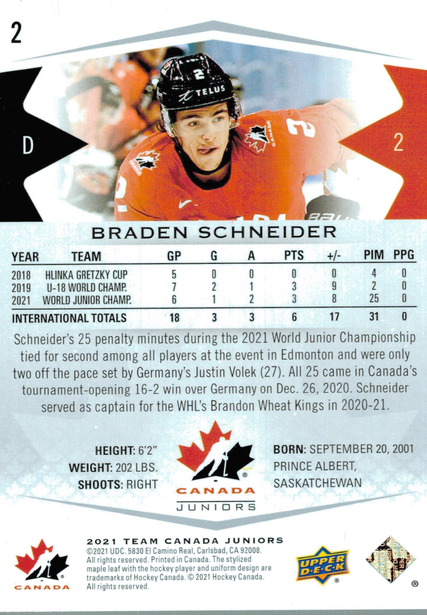 #2 Braden Schneider - Canada - 2021-22 Upper Deck Team Canada Juniors Hockey