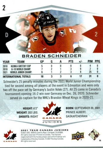 #2 Braden Schneider - Canada - 2021-22 Upper Deck Team Canada Juniors Hockey