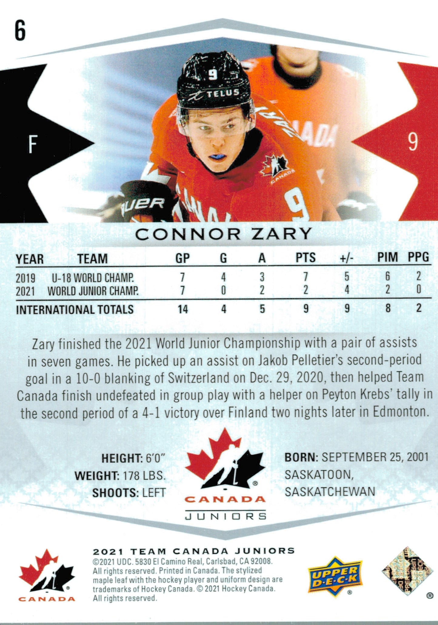 #6 Connor Zary - Canada - 2021-22 Upper Deck Team Canada Juniors Hockey