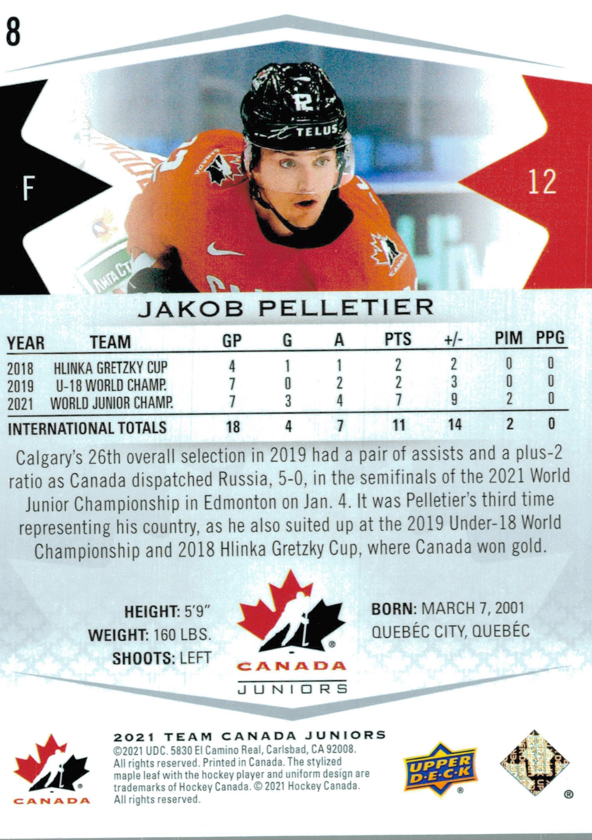 #8 Jakob Pelletier - Canada - 2021-22 Upper Deck Team Canada Juniors Hockey