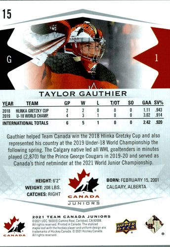 #15 Taylor Gauthier - Canada - 2021-22 Upper Deck Team Canada Juniors Hockey