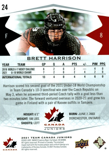 #24 Brett Harrison - Canada - 2021-22 Upper Deck Team Canada Juniors Hockey