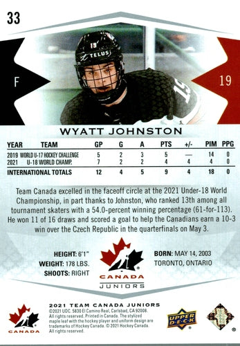 #33 Wyatt Johnston - Canada - 2021-22 Upper Deck Team Canada Juniors Hockey