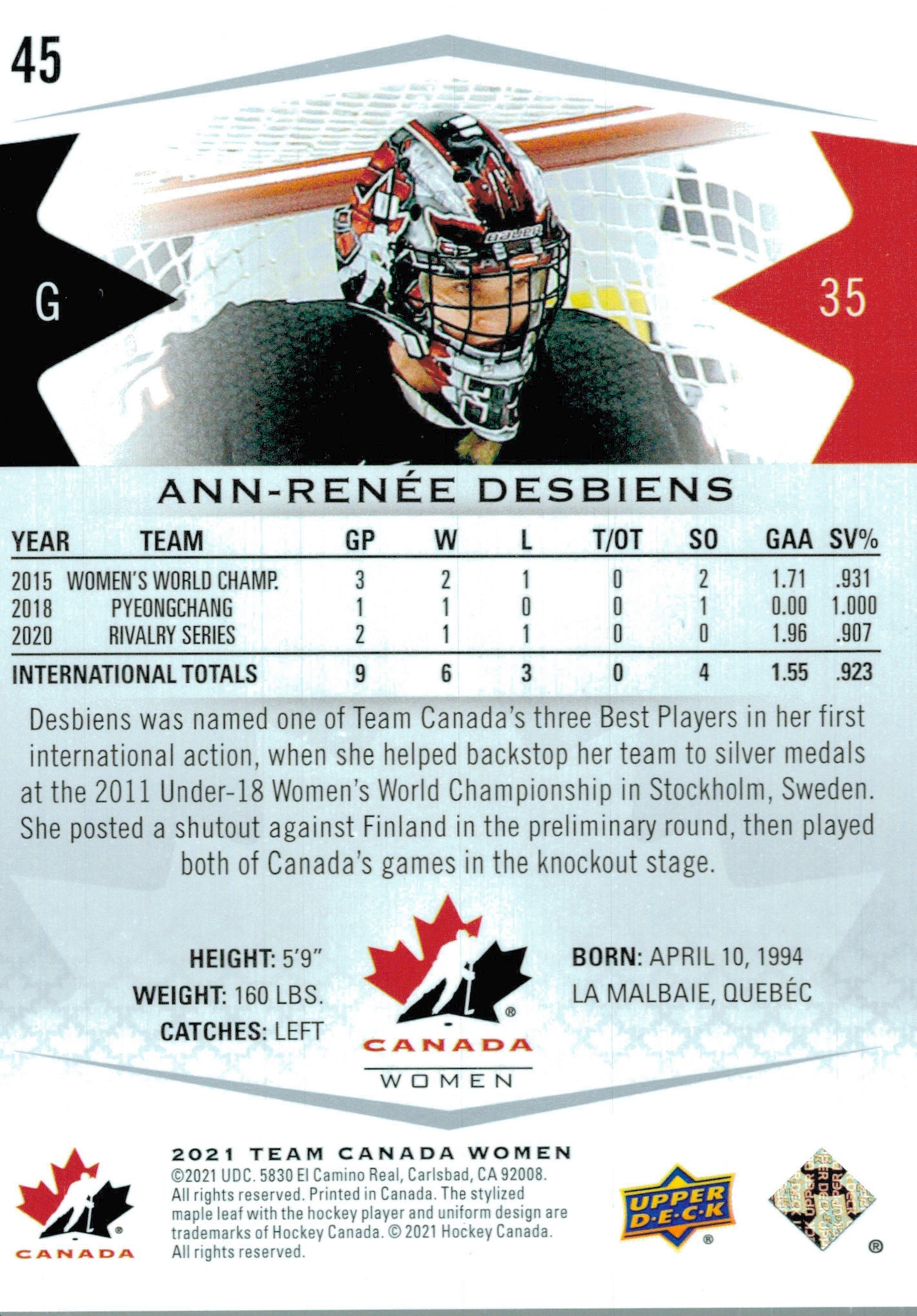 #45 Ann-Renee Desbiens - Canada - 2021-22 Upper Deck Team Canada Juniors Hockey