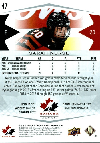 #47 Sarah Nurse - Canada - 2021-22 Upper Deck Team Canada Juniors Hockey