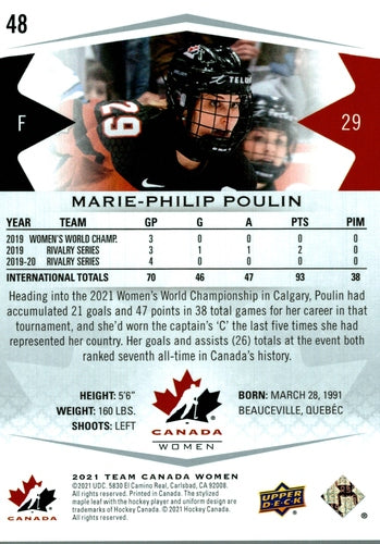 #48 Marie-Philip Poulin - Canada - 2021-22 Upper Deck Team Canada Juniors Hockey