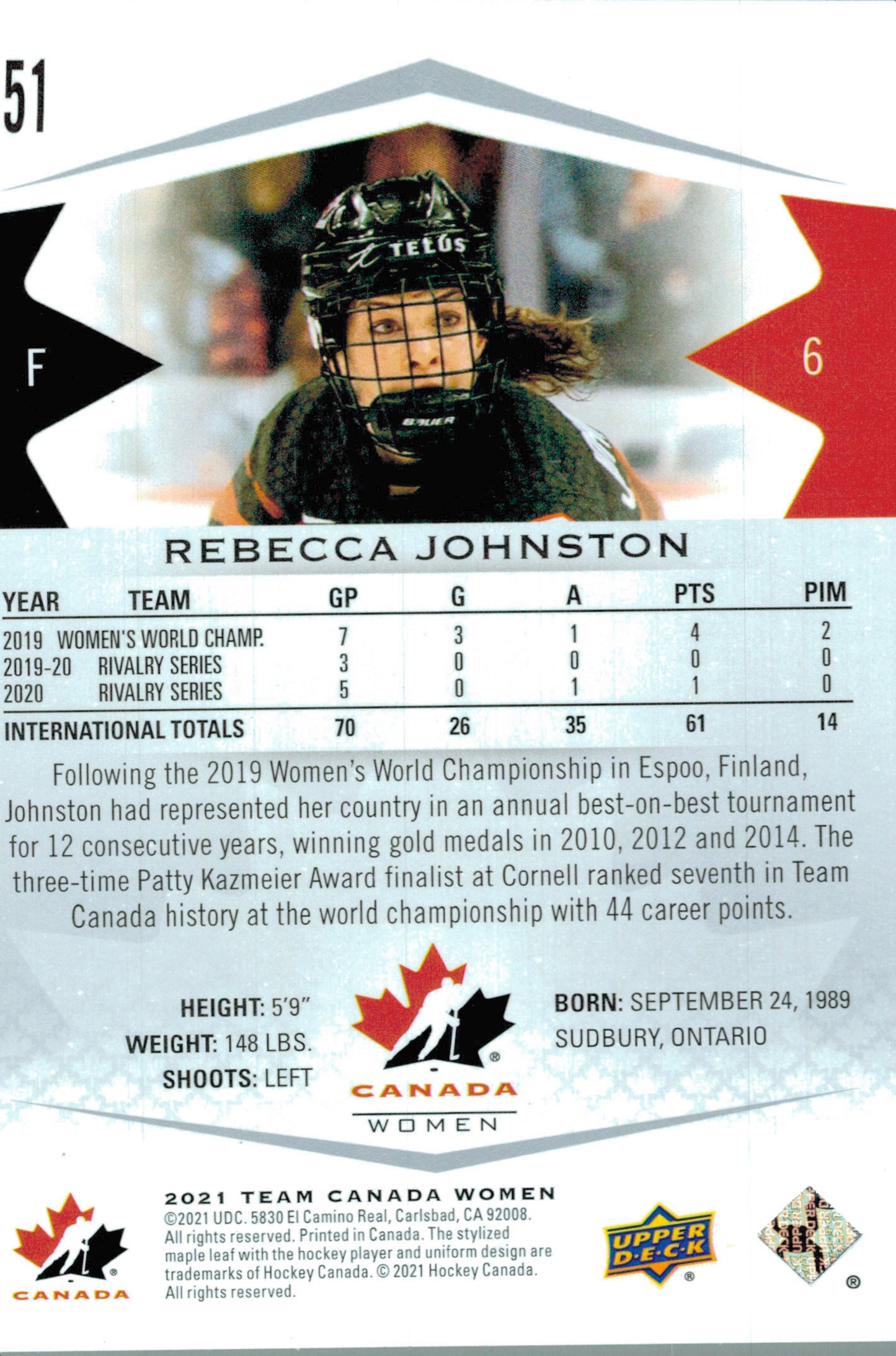#51 Rebecca Johnston - Canada - 2021-22 Upper Deck Team Canada Juniors Hockey