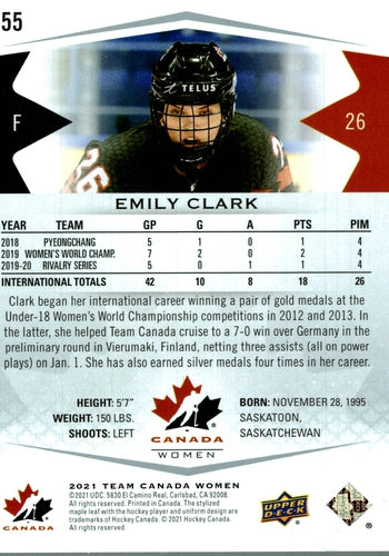 #55 Emily Clark - Canada - 2021-22 Upper Deck Team Canada Juniors Hockey