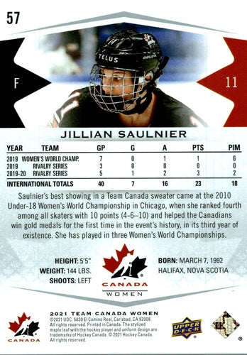 #57 Jillian Saulnier - Canada - 2021-22 Upper Deck Team Canada Juniors Hockey